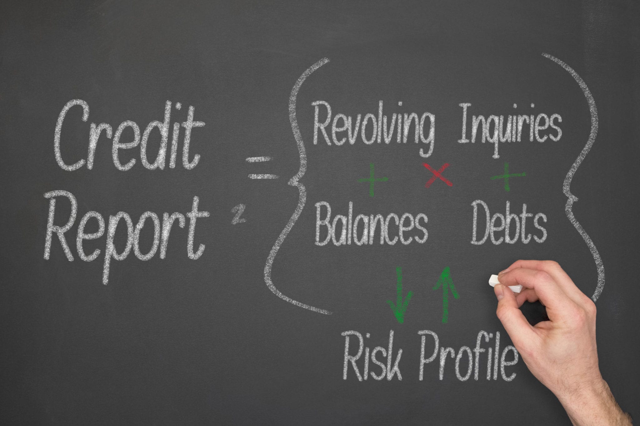do irs payment plans affect your credit
