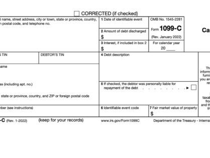 IRS Form 1099C: Cancellation of Debt