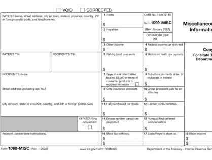 Get to Know Your 1099 Tax Forms: 1099-K, 1099-NEC, and 1099-MISC